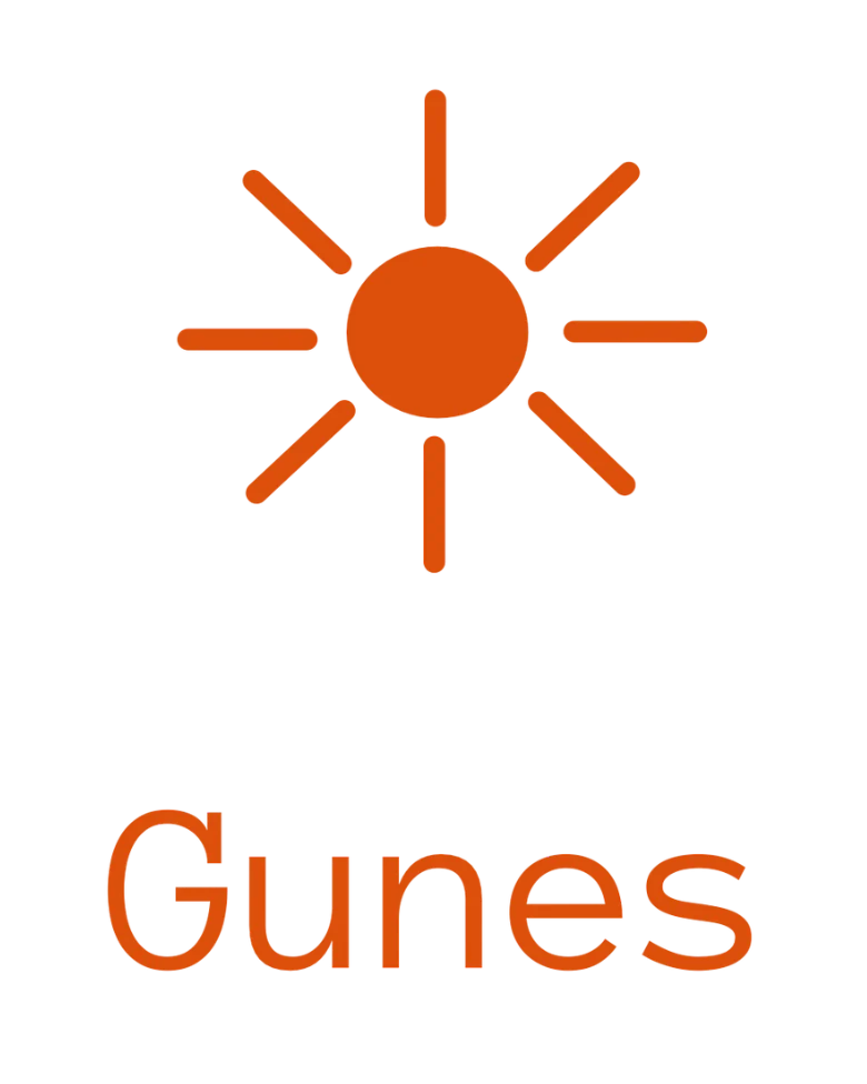 Gunes
