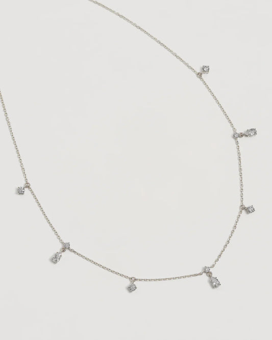 Sterling Silver No Rain, No Flowers Choker