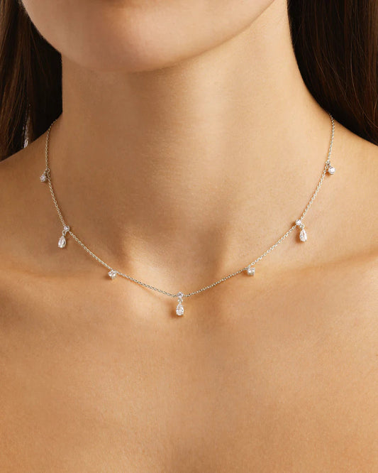 Sterling Silver No Rain, No Flowers Choker